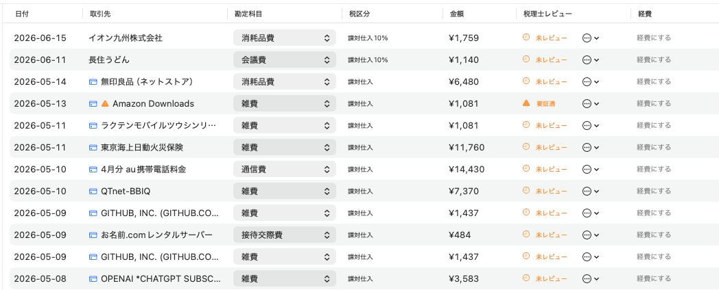 記帳台帳:勘定科目・税区分が入った仕訳と、行ごとの税理士レビューの状況