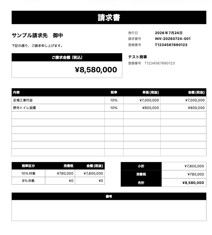 発行した適格請求書:登録番号と、税率区分ごとの消費税額まで入った状態
